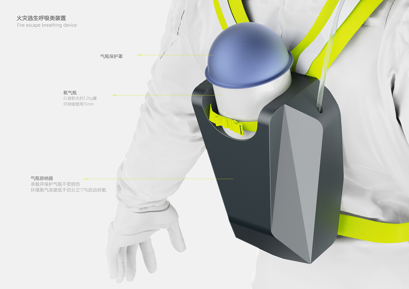 fire，Wearable Equipment，Protecting Breathing，Escape Equipment，job wanted，