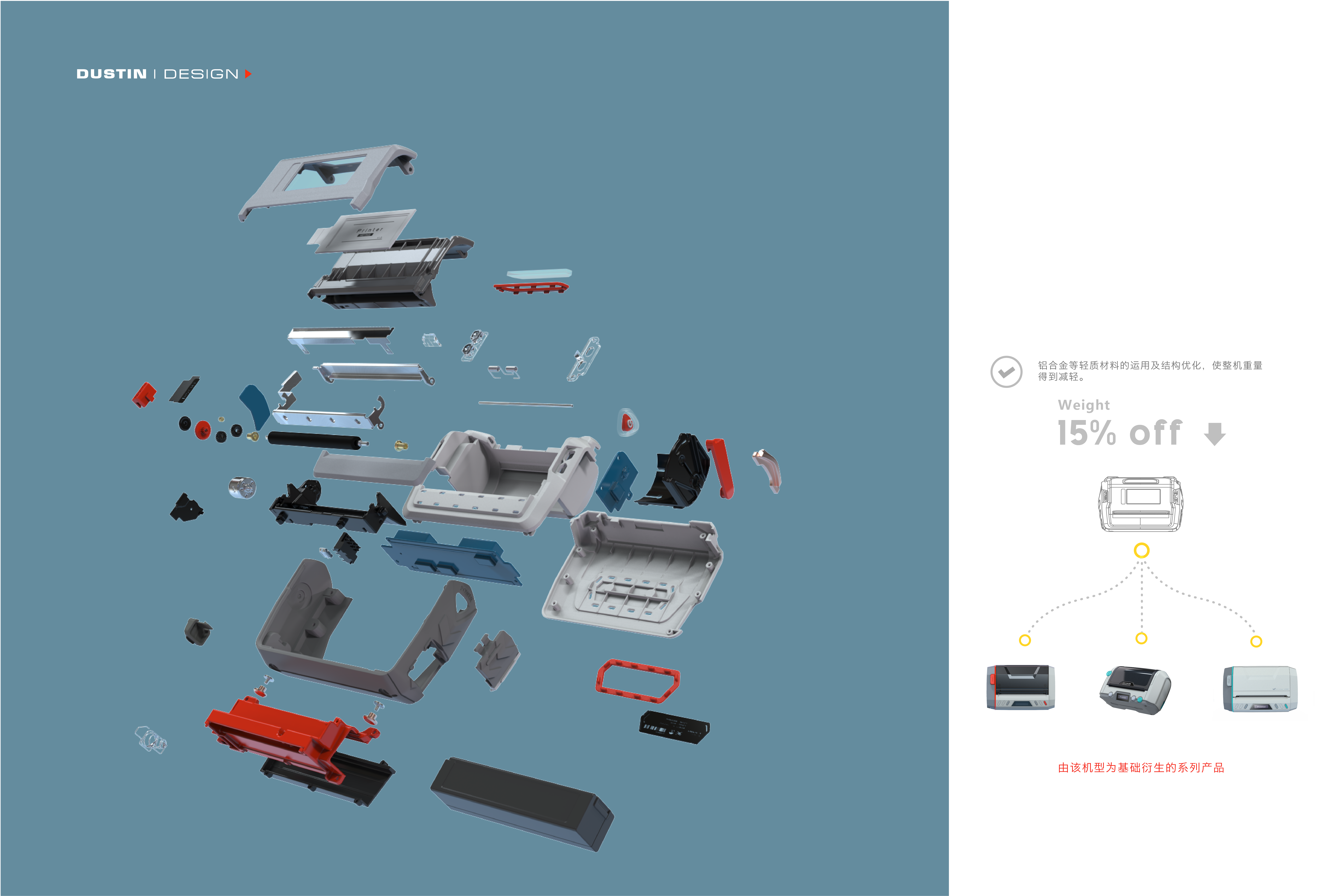 Portable printer，Thermal printer，printer，Site enforcement Recorder ，