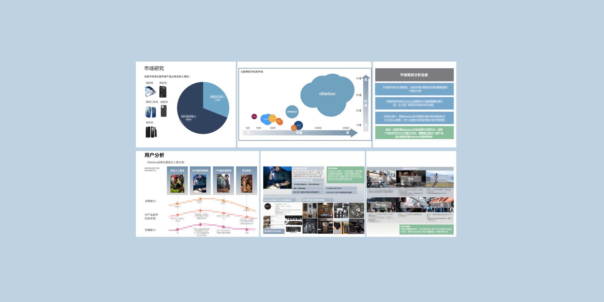 Mobile phone shell，Digital accessories，3C digital，Brand design，product design，Whole case design，logo，