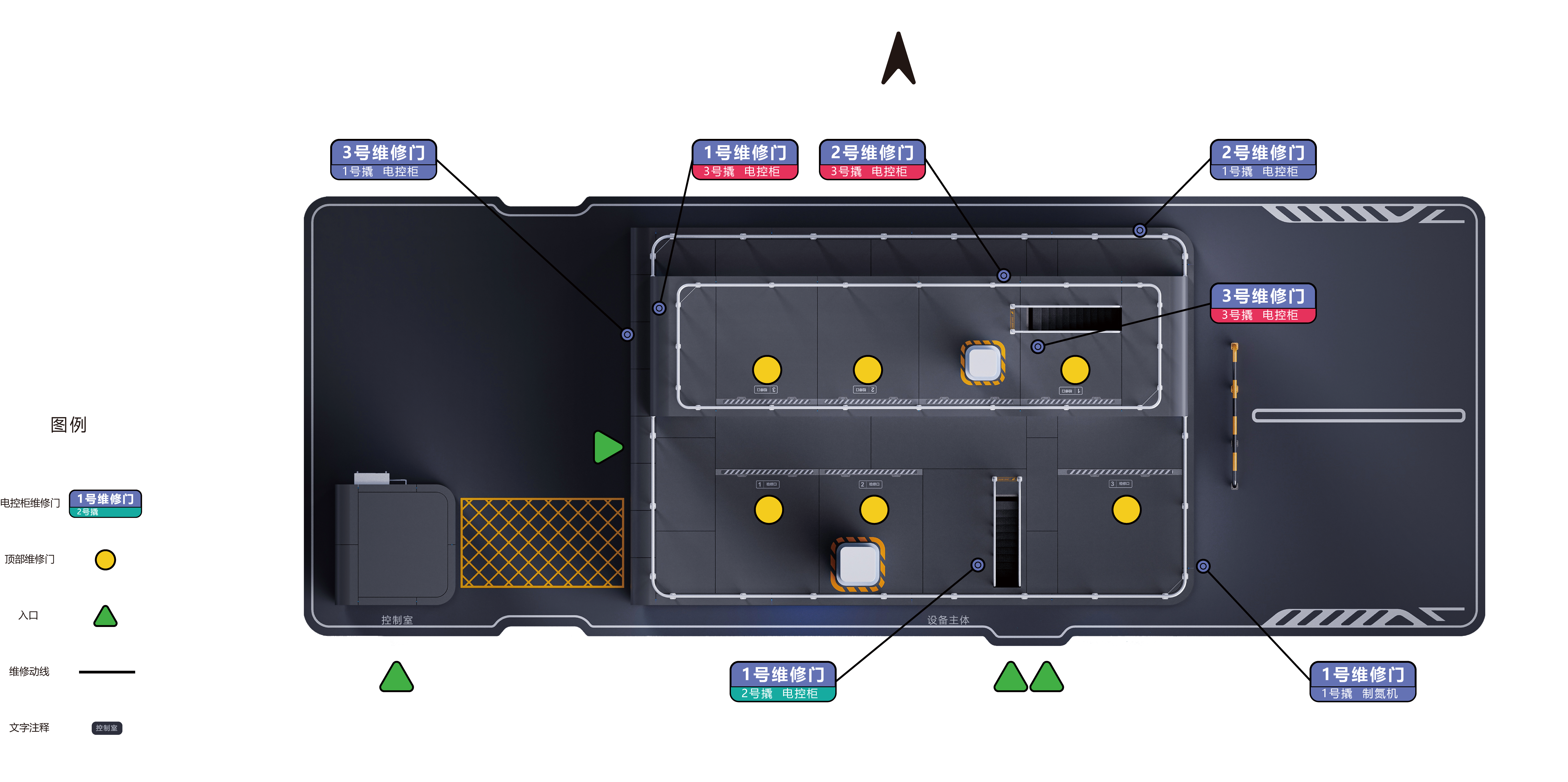 Processing equipment，