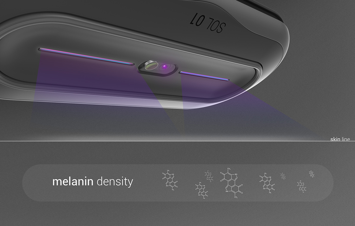 skin，protect，ultraviolet rays，outdoors，Zinc detector，Skin scanner，