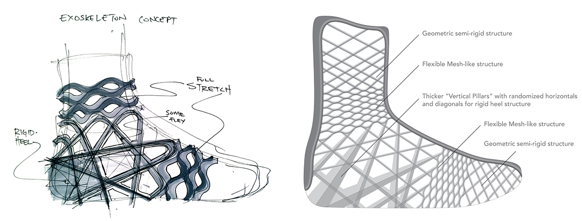 shoes，future，fashion，3D printing，ADAPTIV，SOLS，