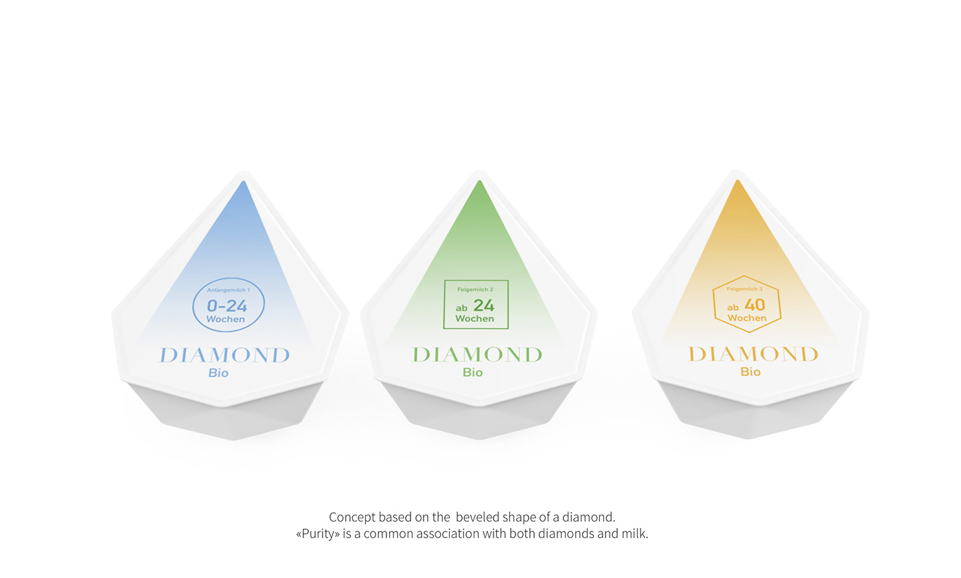 Diamond Milk，small home appliances，Milk washing machine，Maternal and infant products，