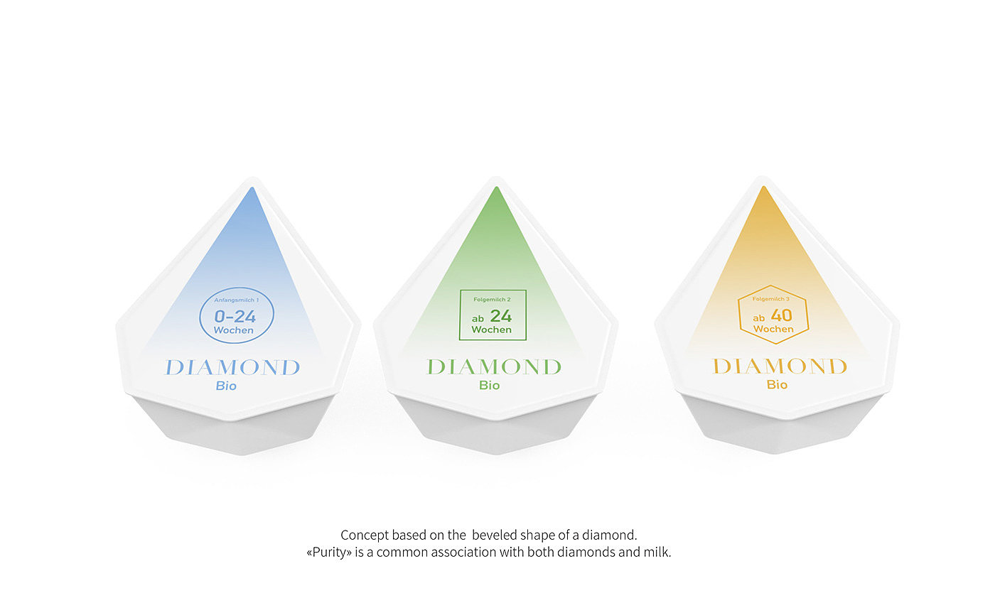 Diamond Milk，small home appliances，Milk washing machine，Maternal and infant products，