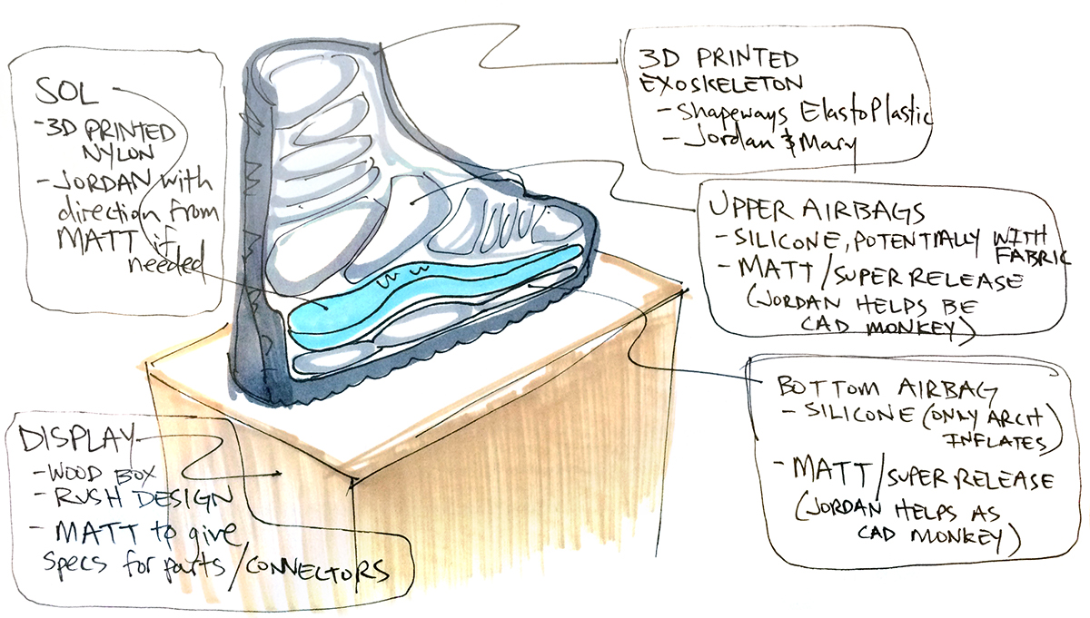 shoes，future，fashion，3D printing，ADAPTIV，SOLS，