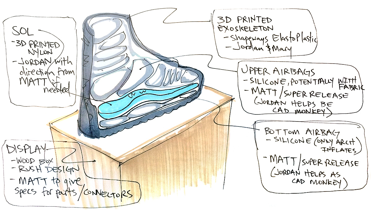 shoes，future，fashion，3D printing，ADAPTIV，SOLS，