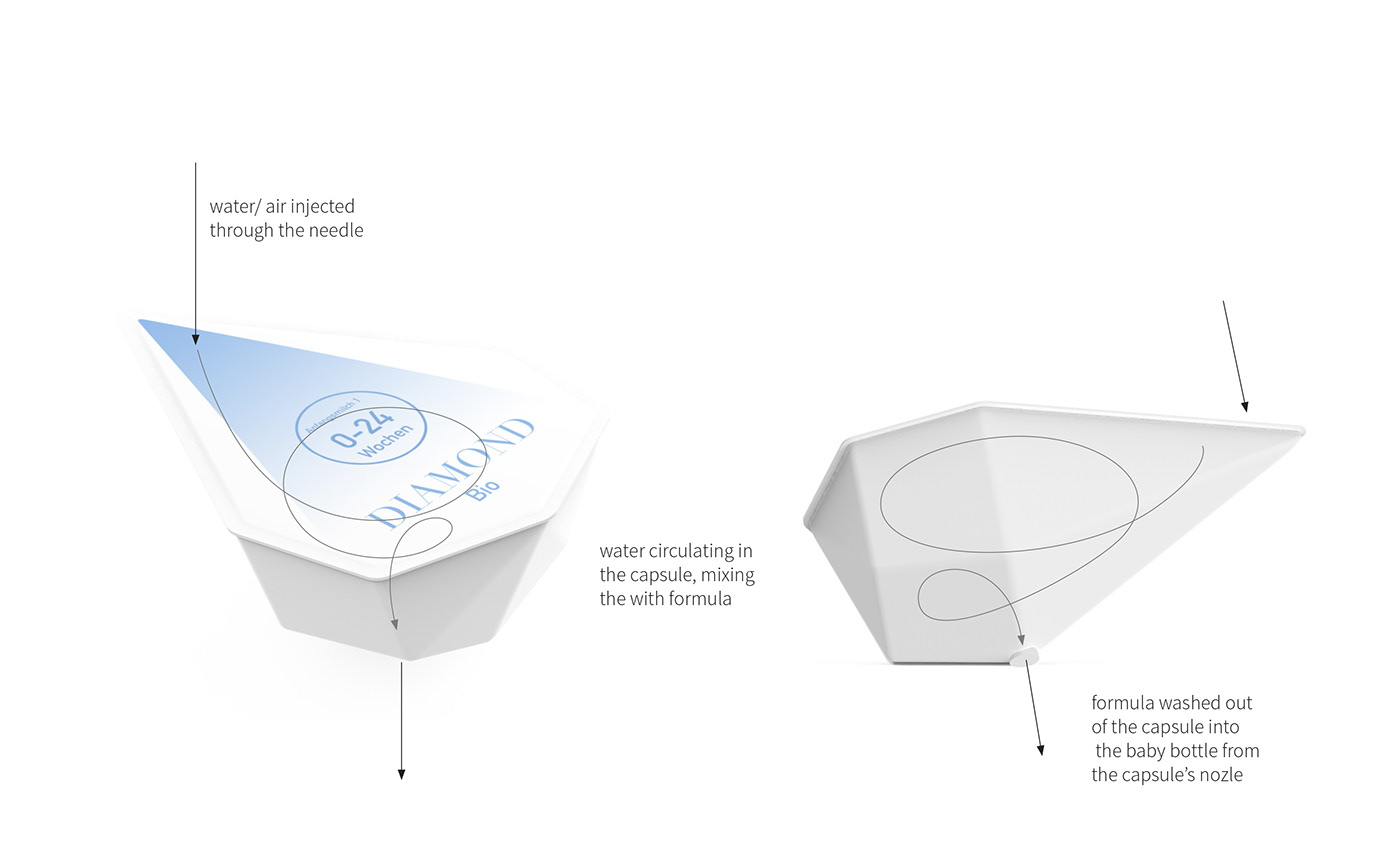 Diamond Milk，small home appliances，Milk washing machine，Maternal and infant products，