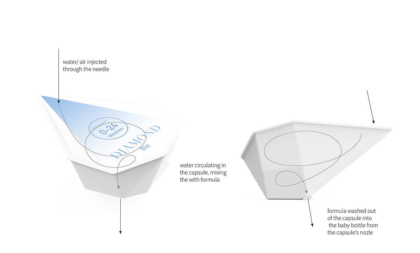 Diamond Milk，small home appliances，Milk washing machine，Maternal and infant products，