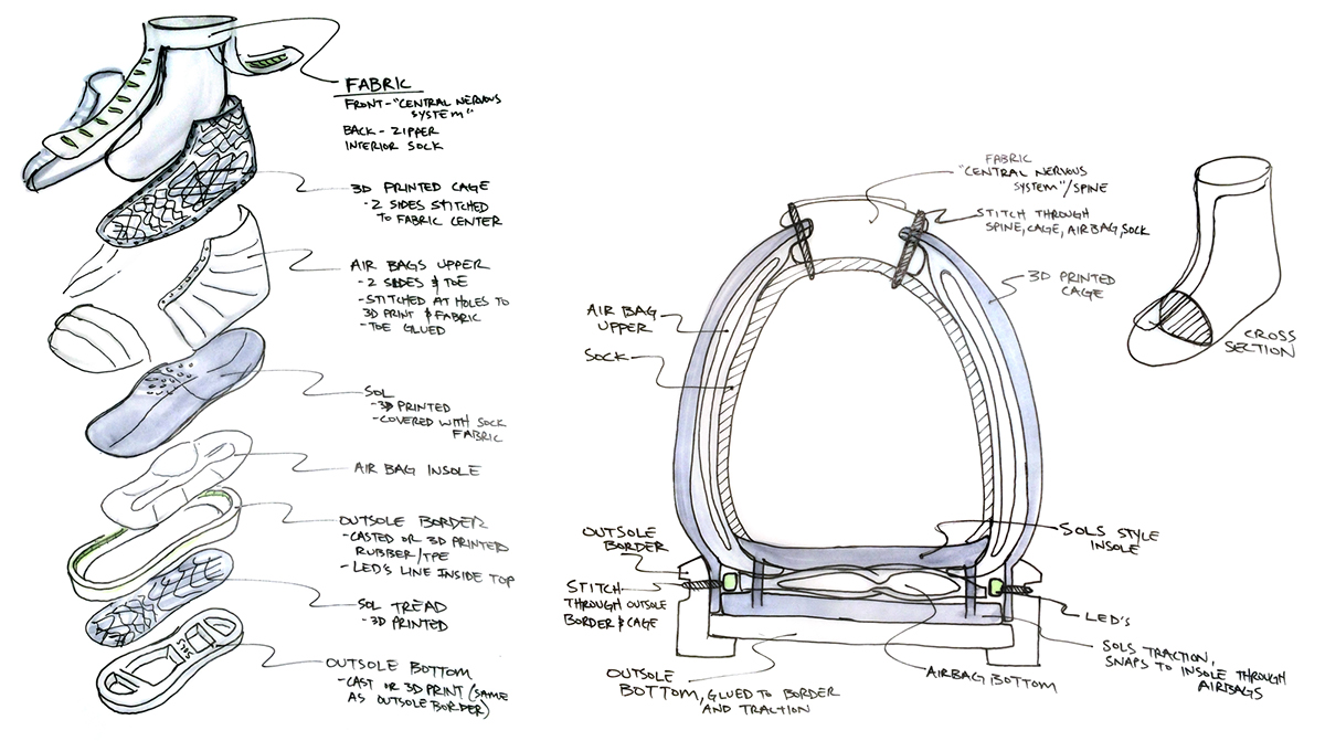 shoes，future，fashion，3D printing，ADAPTIV，SOLS，