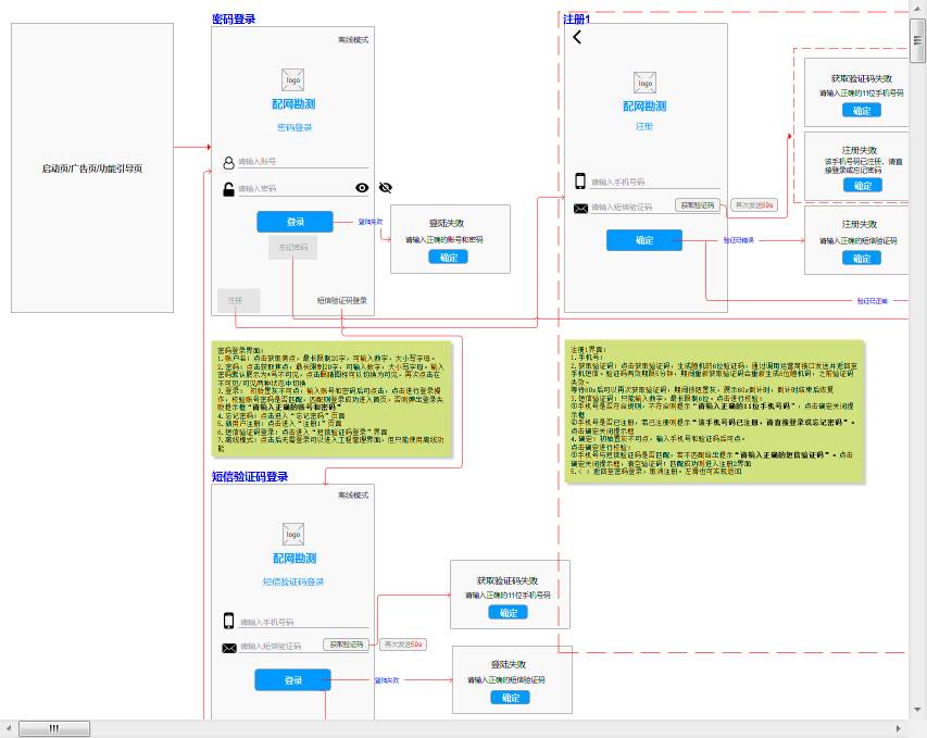 power，B end products，app，