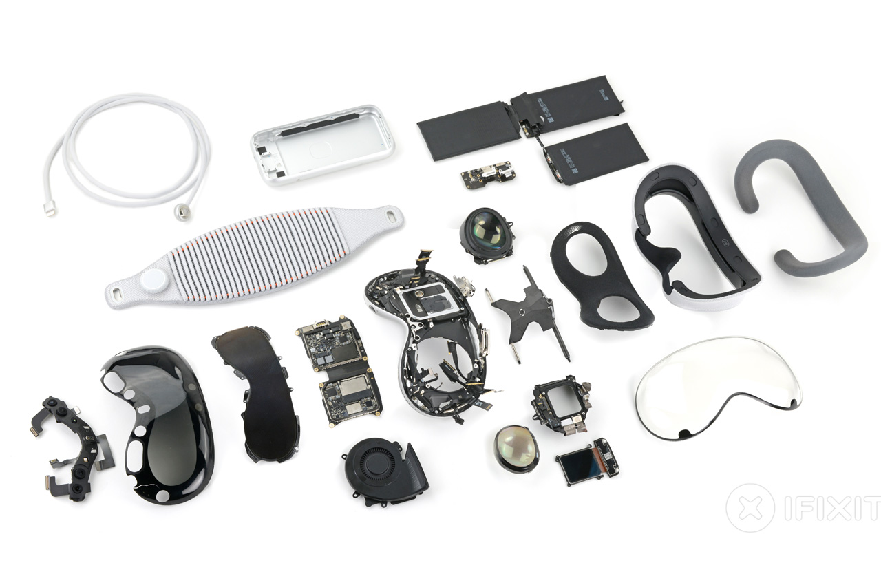 Vision Pro，Virtual reality device，VR glasses，Apple，