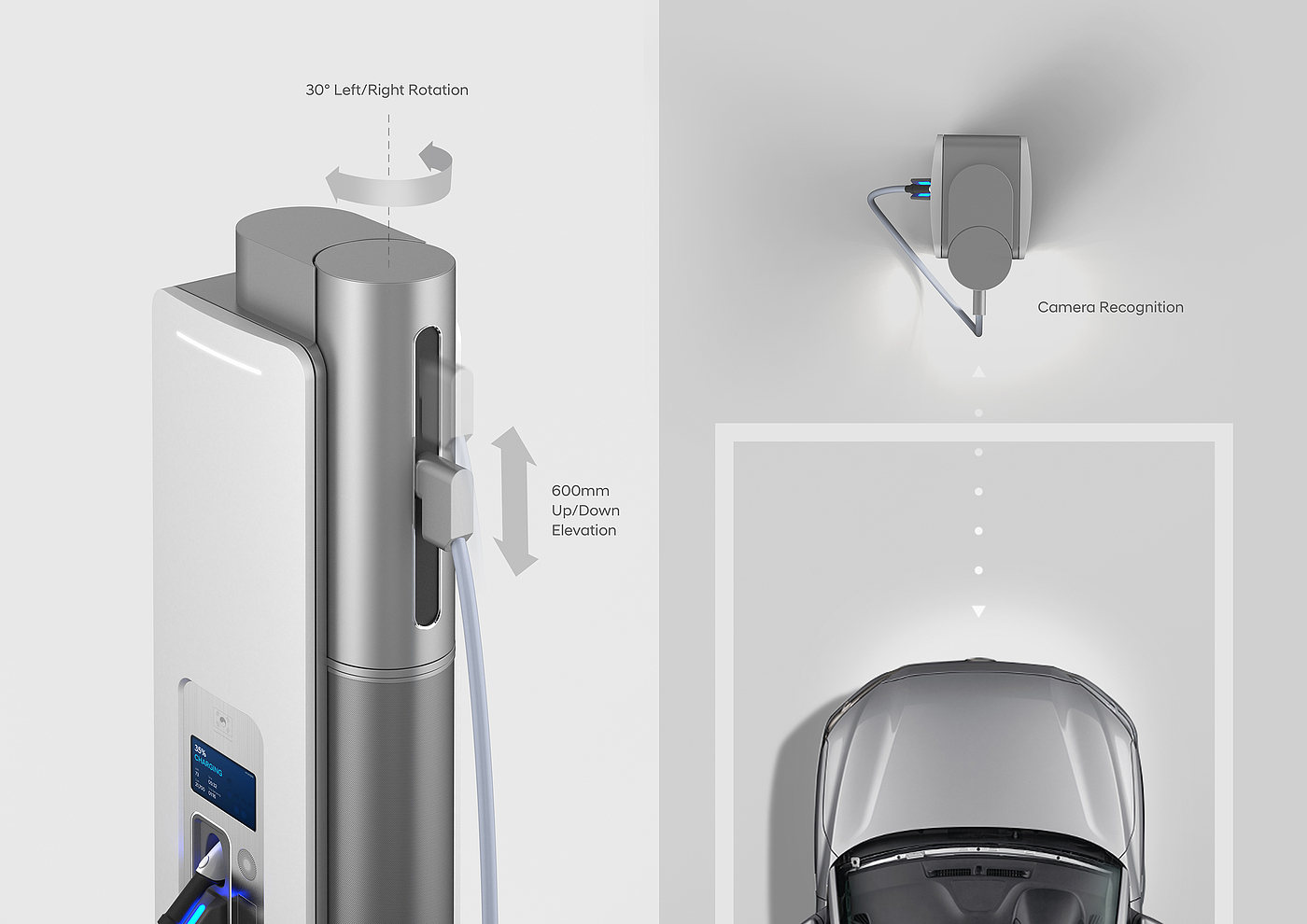 Modern automobile，E-pit，Ultra Fast Charger，