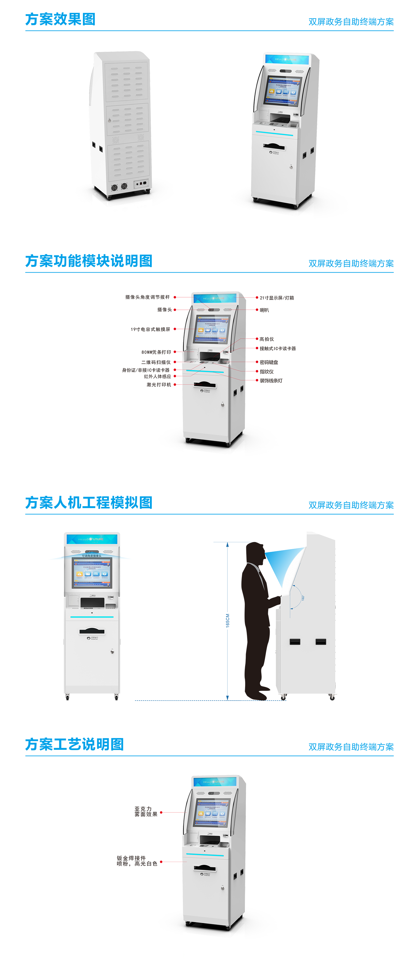 self-service terminals，Intelligent device，