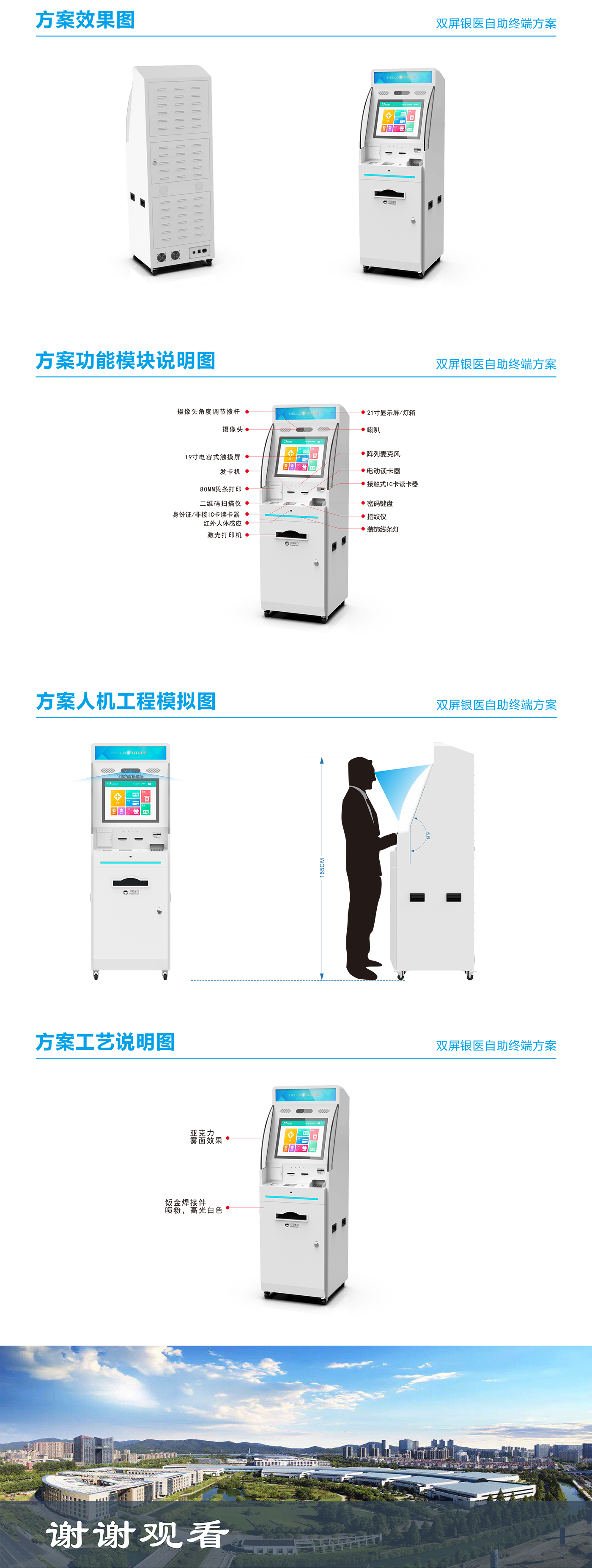 self-service terminals，Intelligent device，