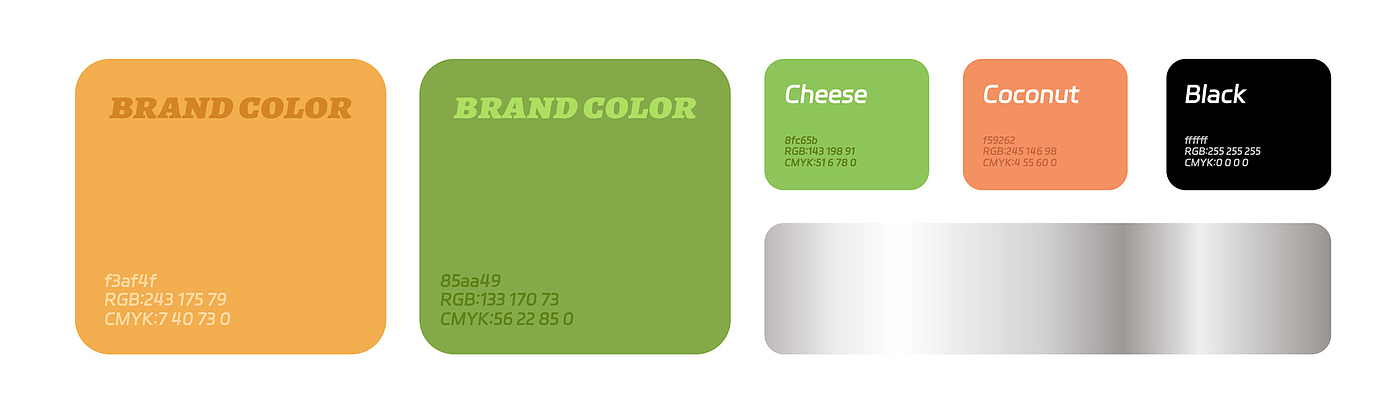 Packaging Design, Graphic Design, Bottle Type, Bottle Label, Production Process，