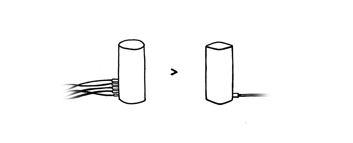 Router，1000m per second，K2T，wireless，