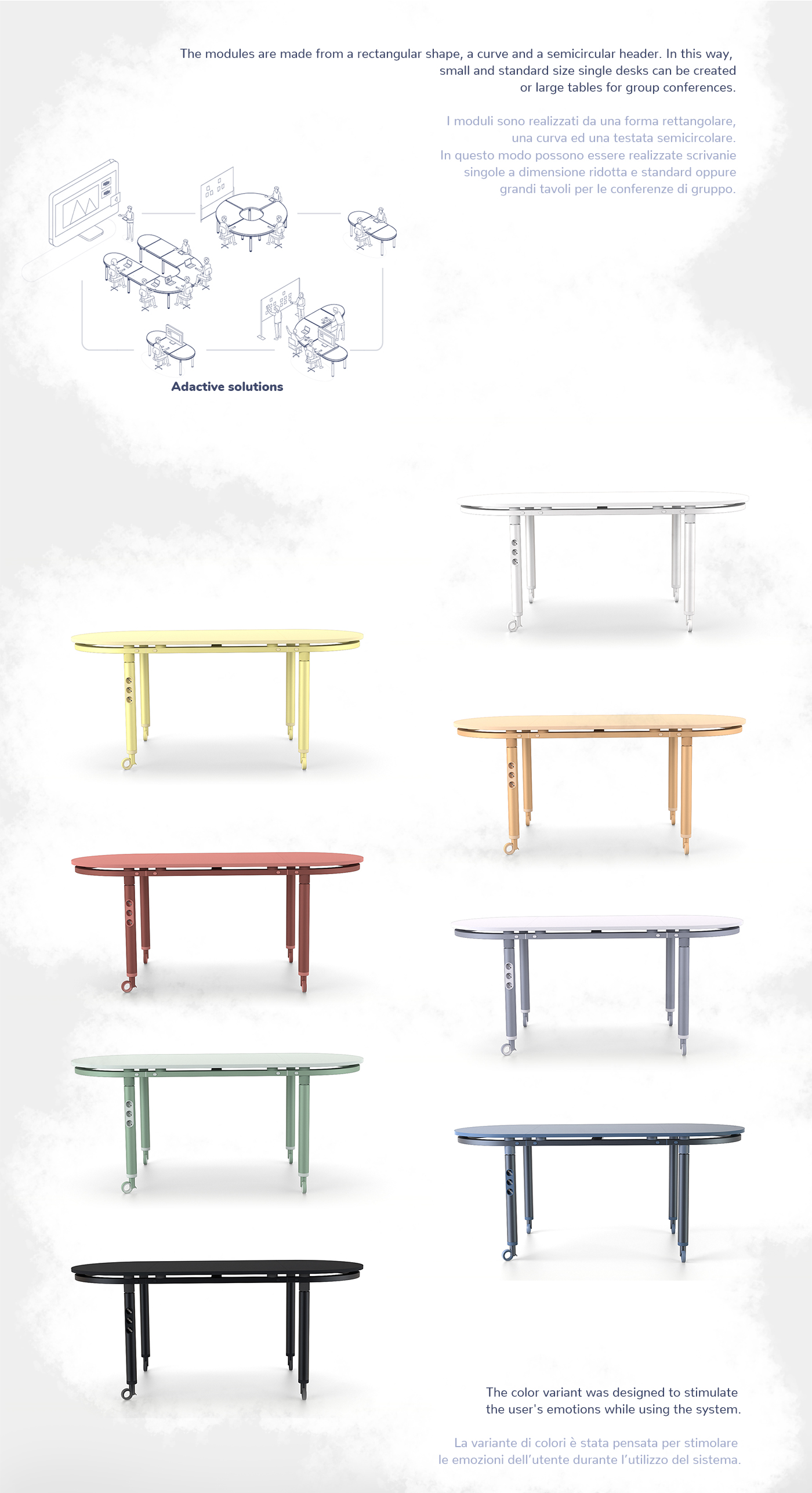 EPPI，modularization，workbench，system，