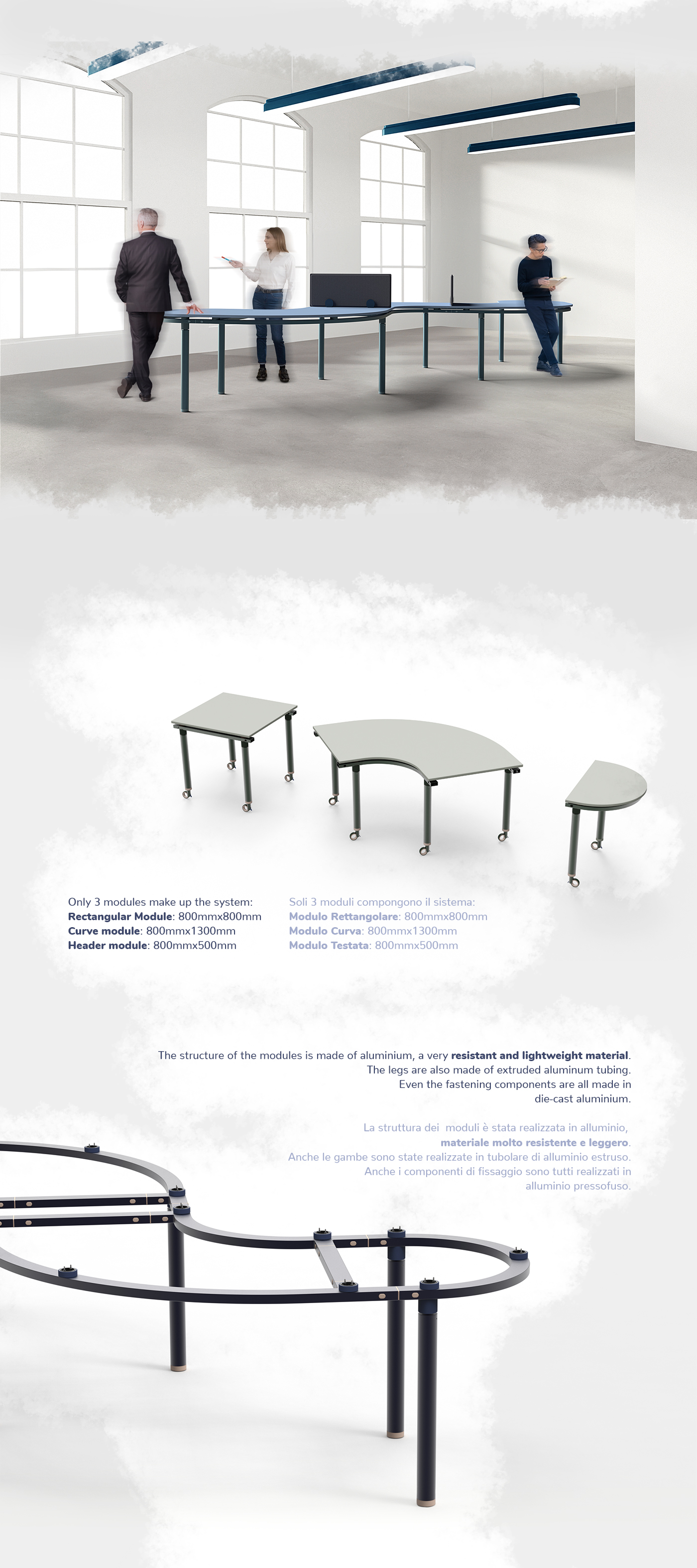 EPPI，modularization，workbench，system，