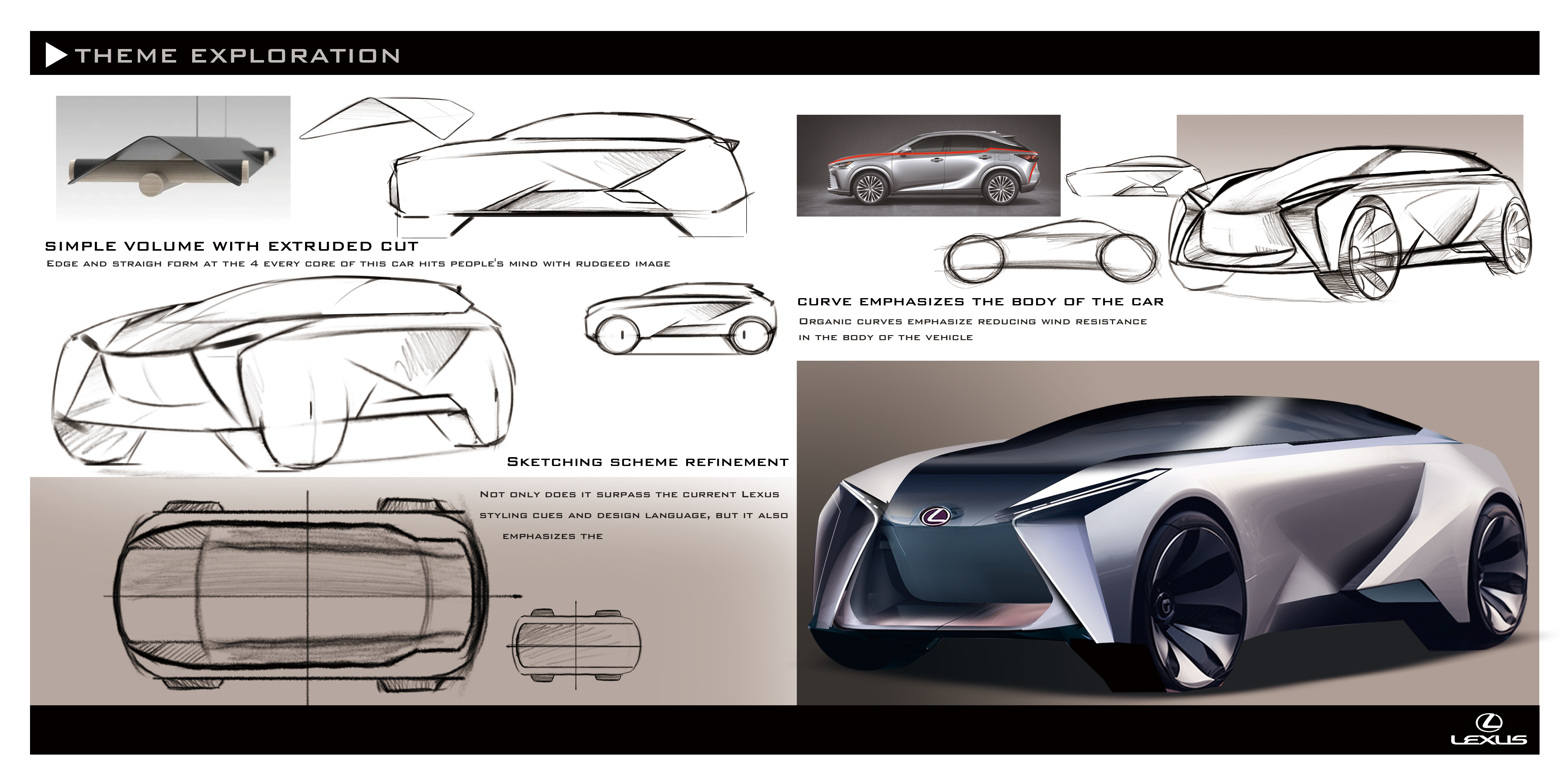 Automotive Design, Lexus，