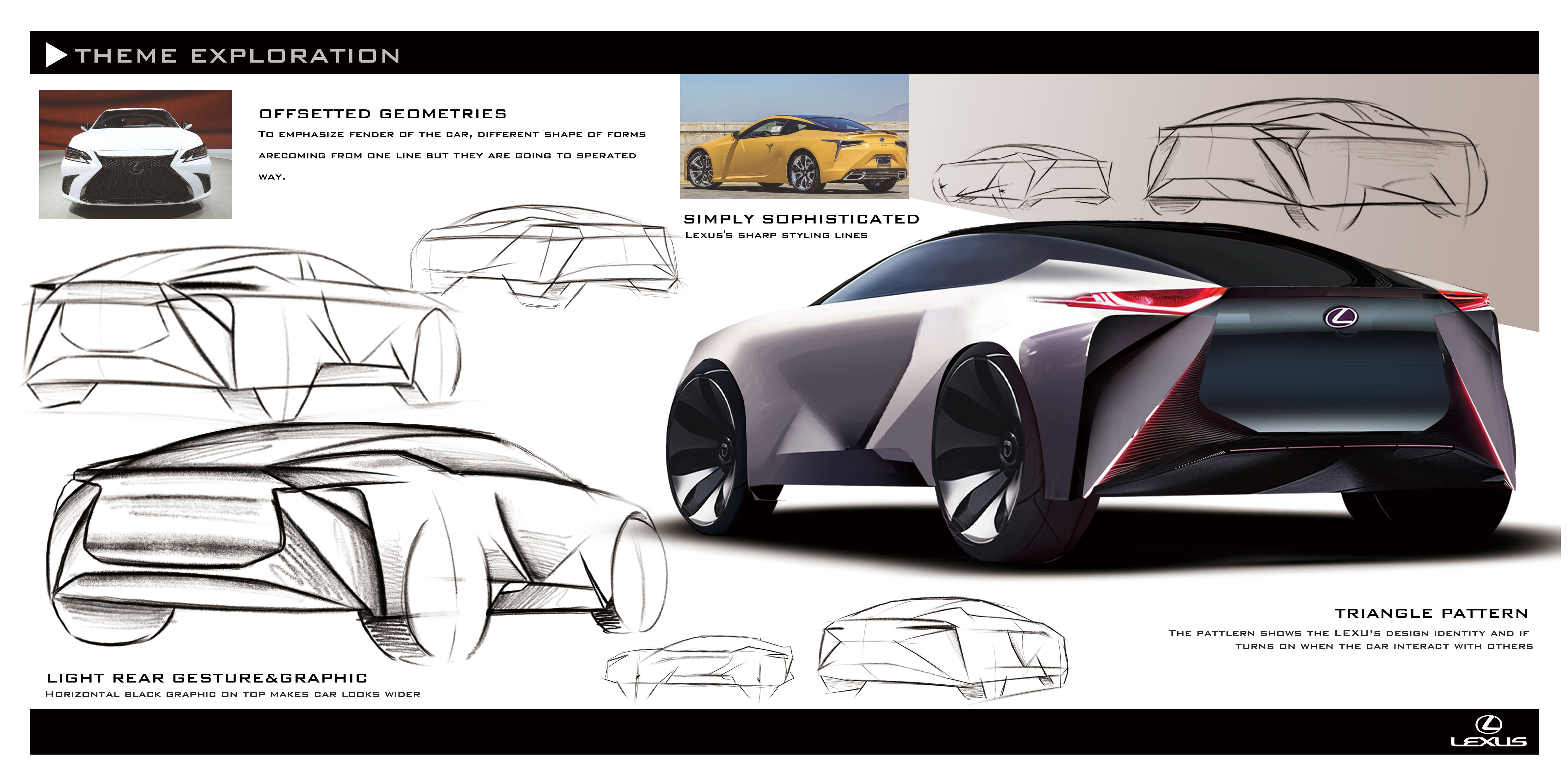 Automotive Design, Lexus，