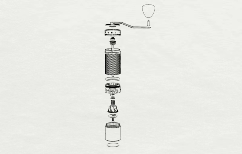 Bean grinder，Coffee utensils，Grinder，