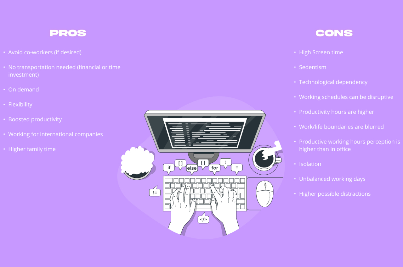 Tactile Light，timer，small office , home office，