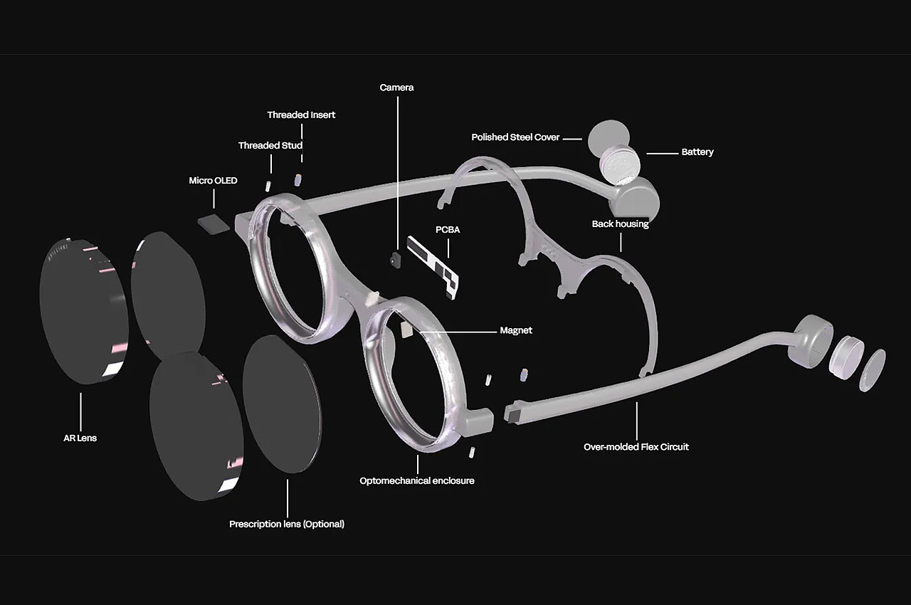 AI glasses，Auxiliary glasses，Multimodal AI Assistant，frame，