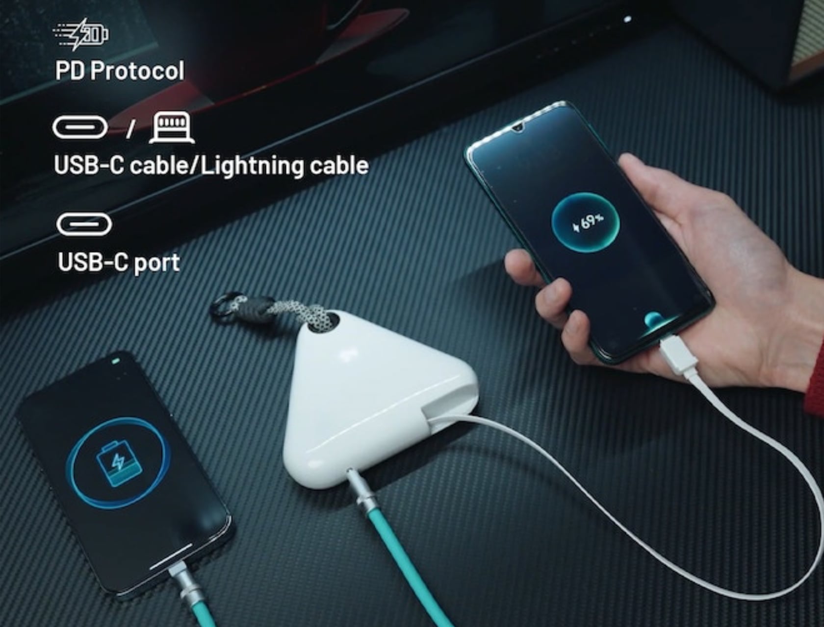 Wearable，portable source，product design，Portable Equipment，