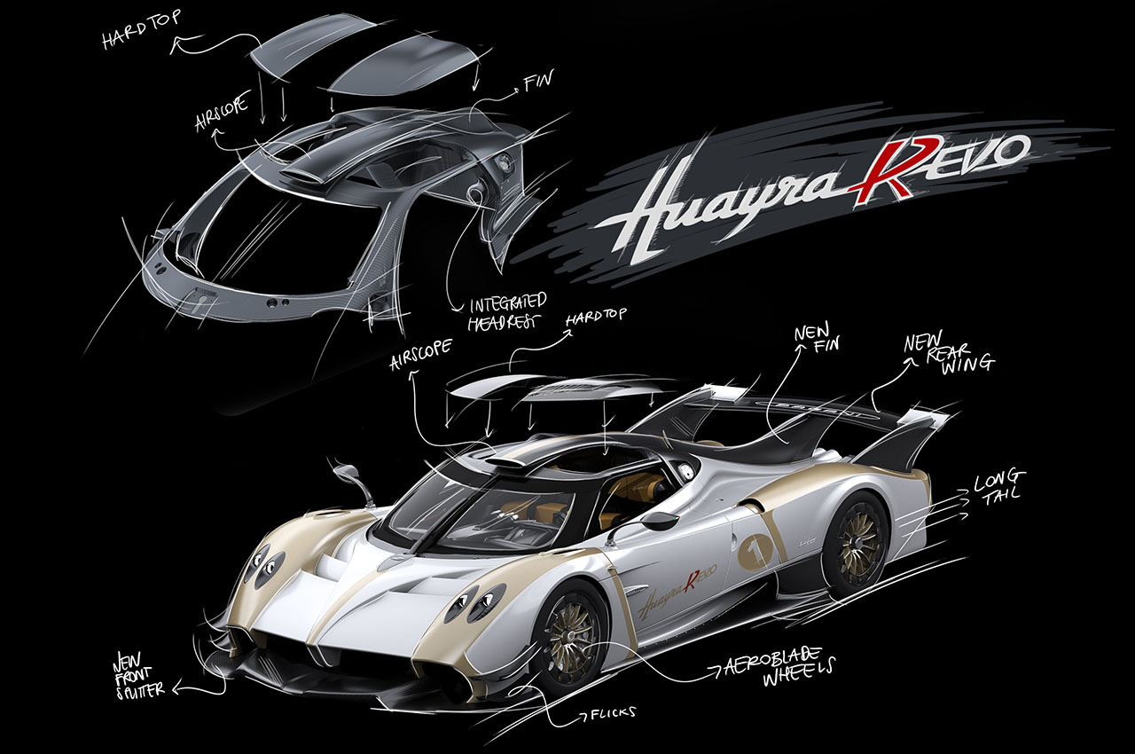 pagani ，Security，Vehicle design，racing，