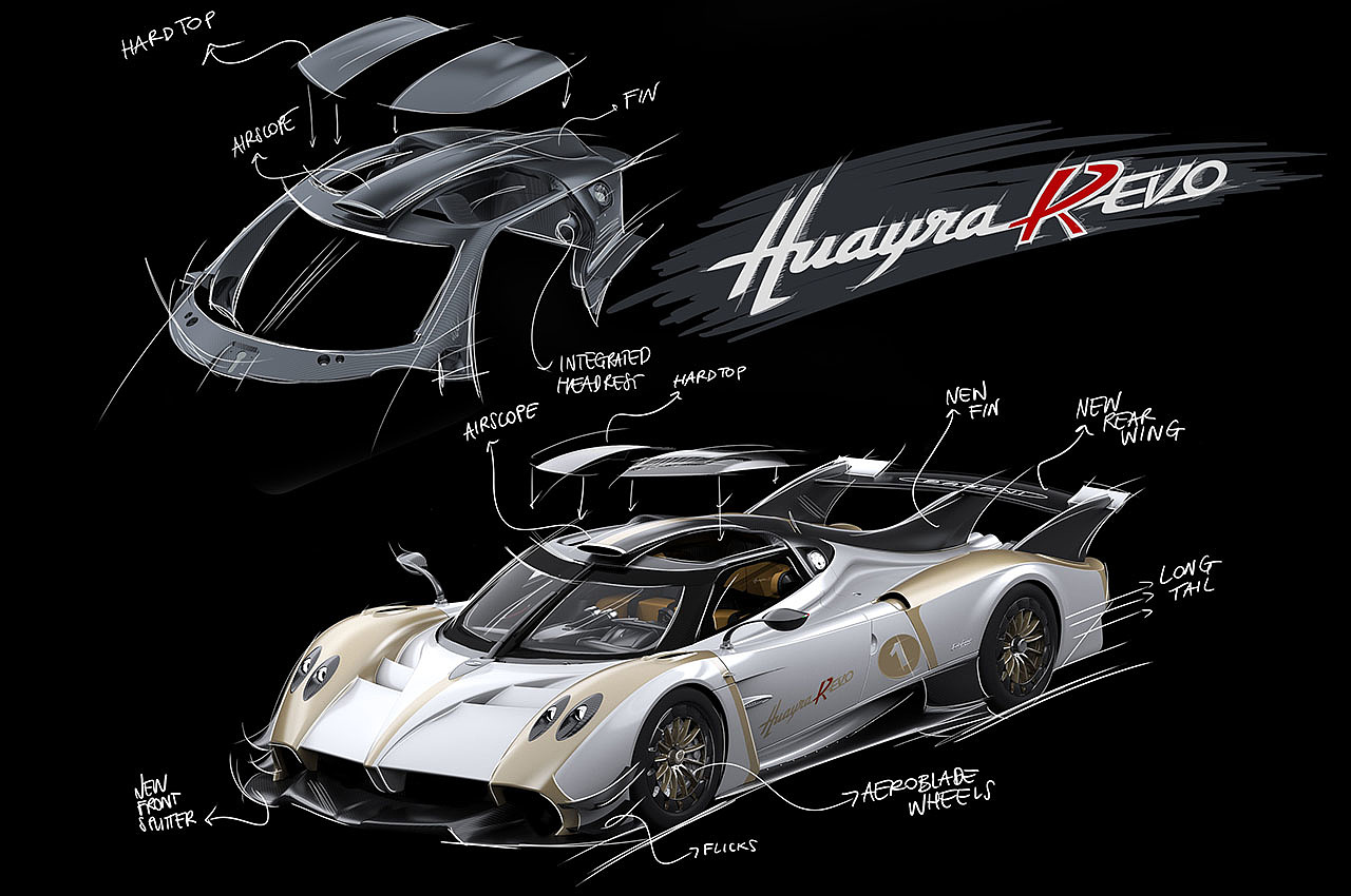 pagani ，Security，Vehicle design，racing，