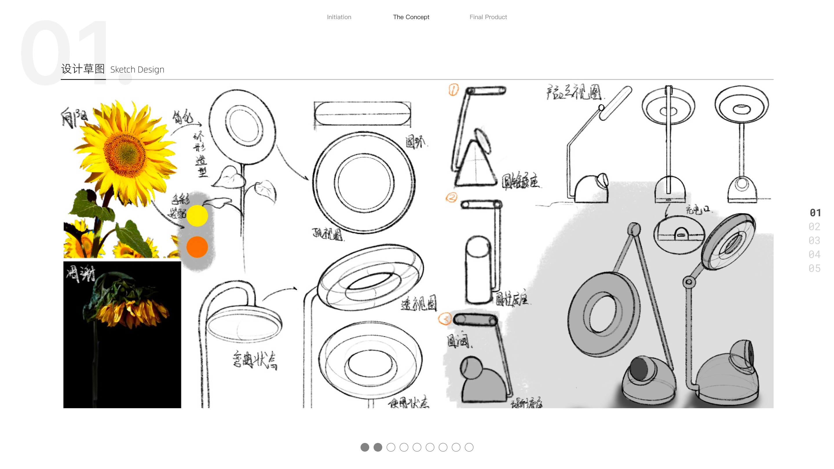 sample reels，product design，