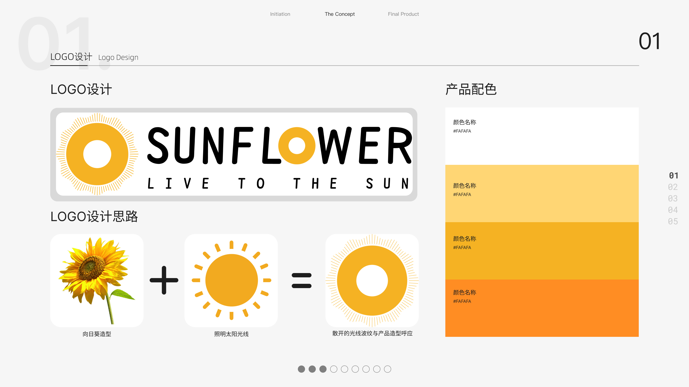 sample reels，product design，