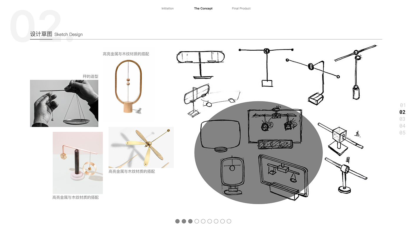 sample reels，product design，