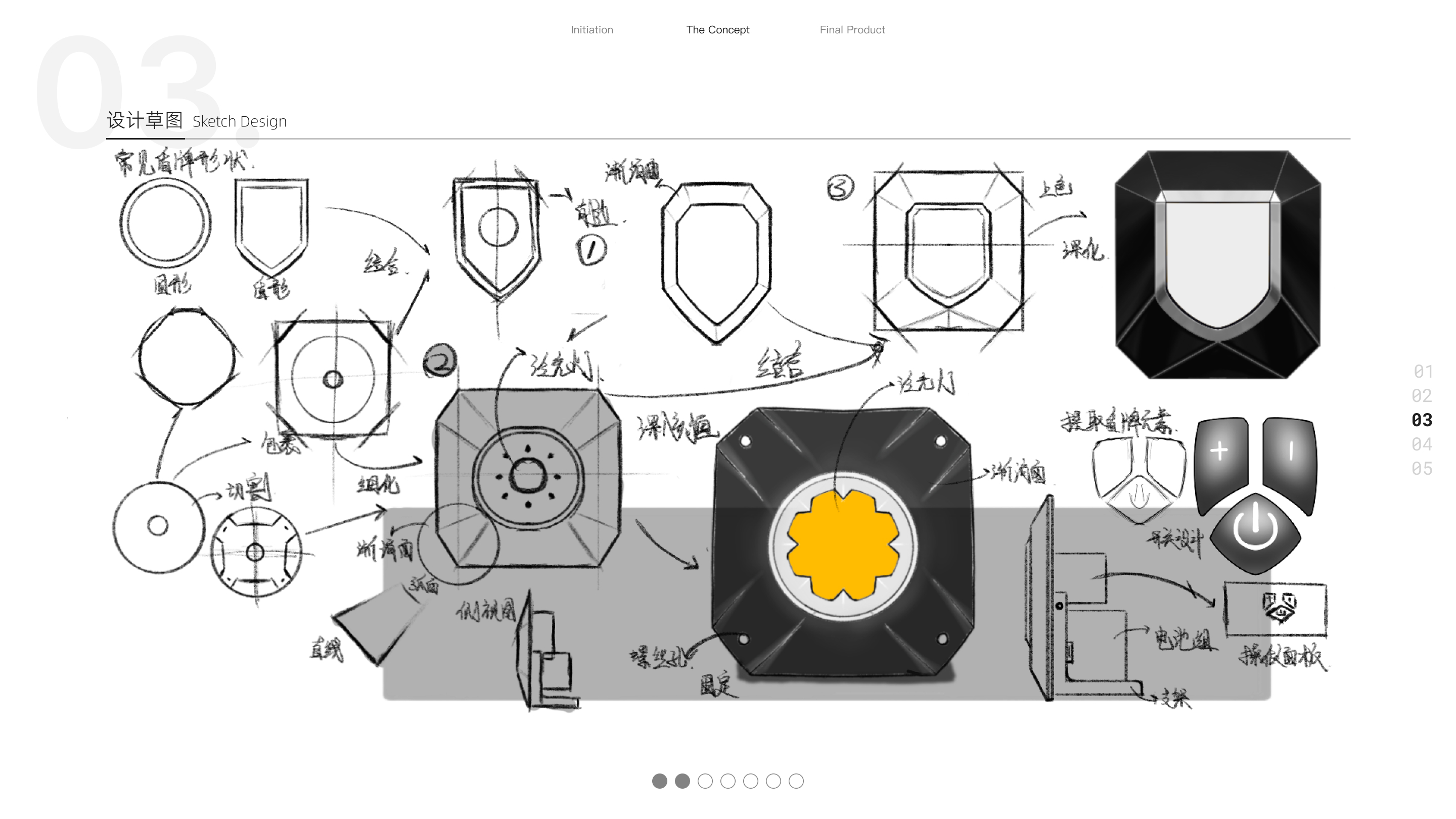 sample reels，product design，