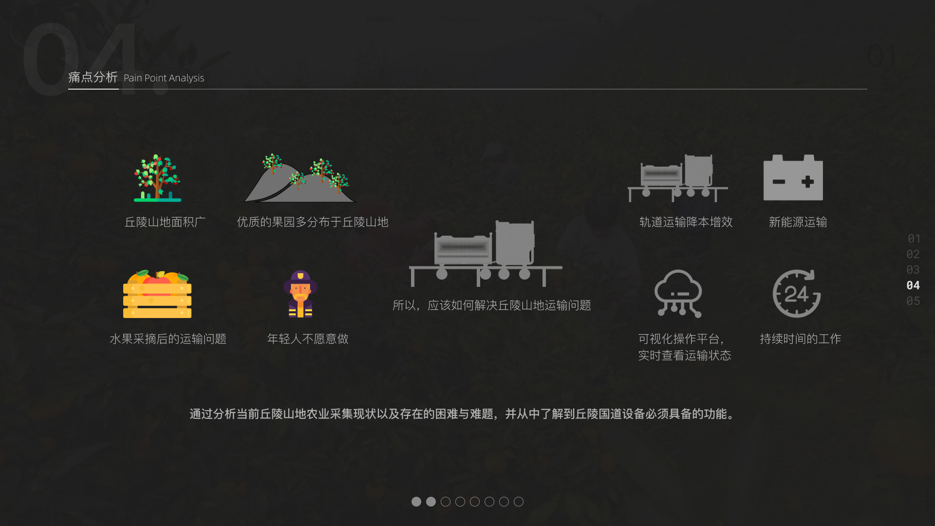 sample reels，product design，