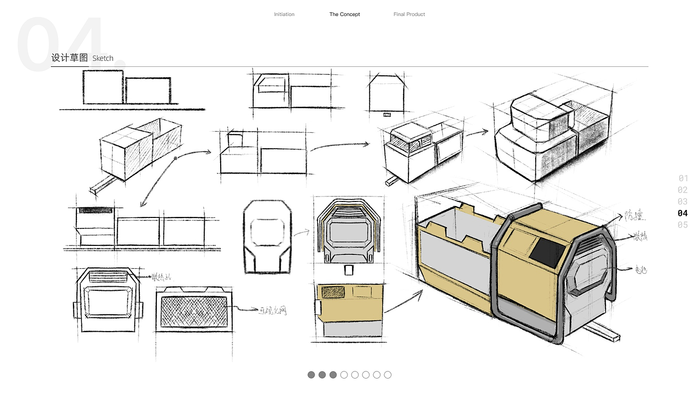 sample reels，product design，