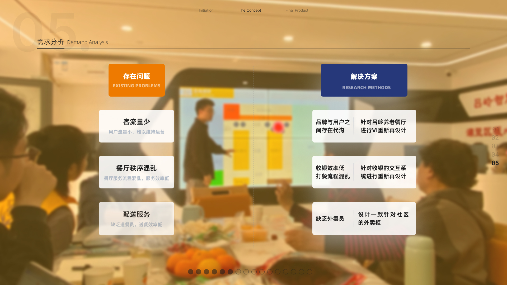 sample reels，product design，