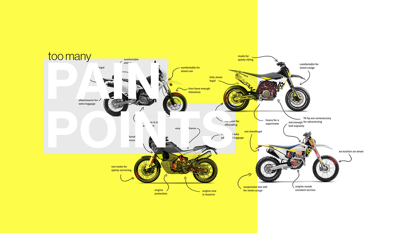 Motorcycle design，transport，conceptual design，