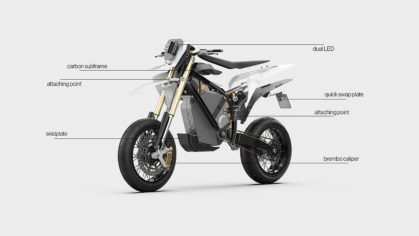 Motorcycle design，transport，conceptual design，