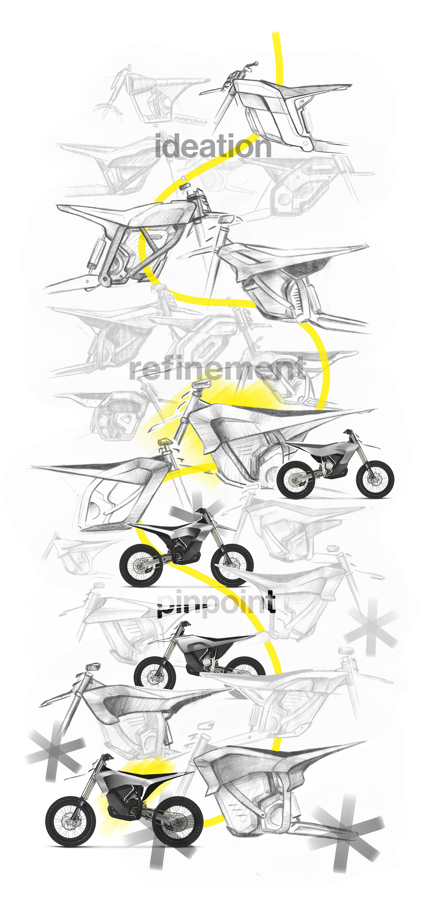 Motorcycle design，transport，conceptual design，