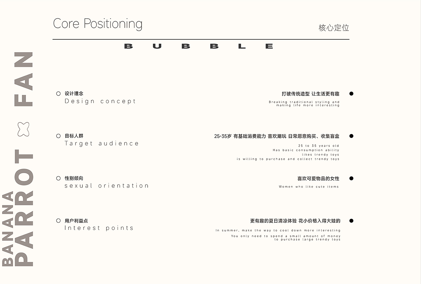 风扇，桌面风扇，潮玩，IP，IP设计，潮玩周边，