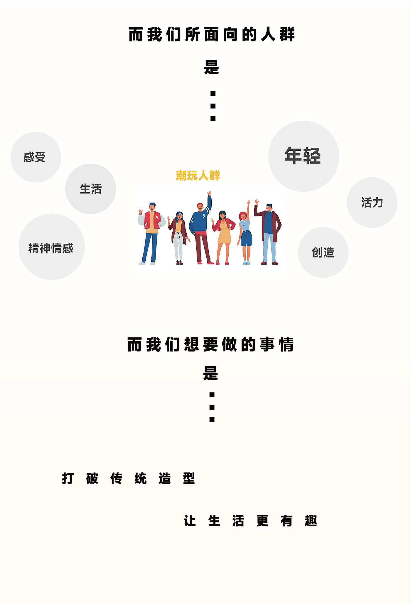 风扇，桌面风扇，潮玩，IP，IP设计，潮玩周边，