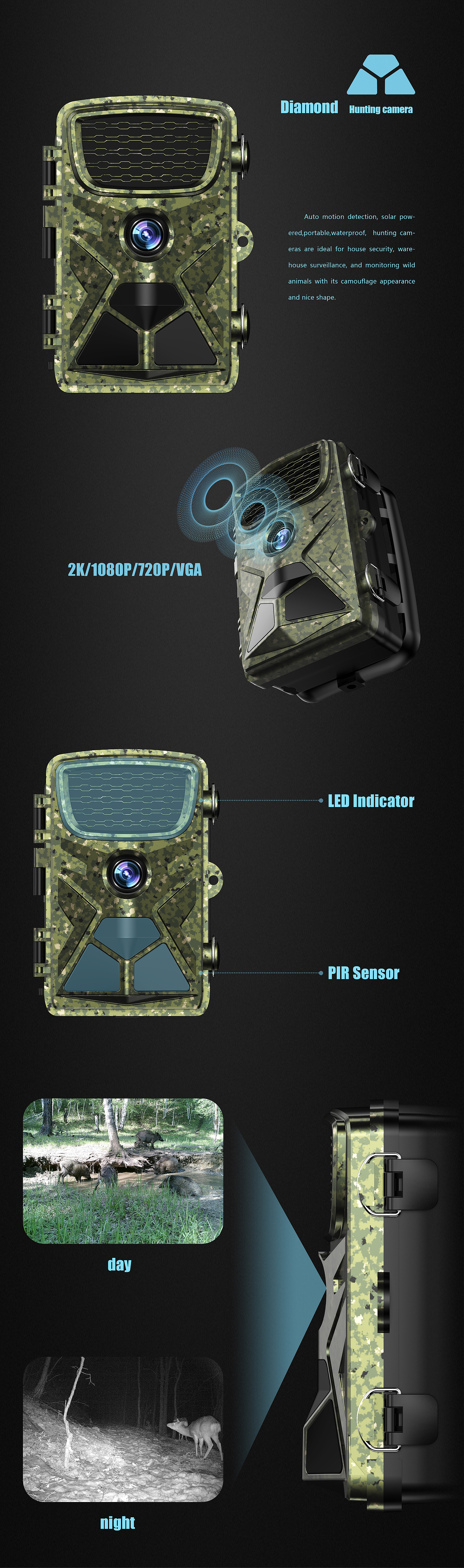 Wild Hunting，hunting machine，Hunting monitoring，camera，