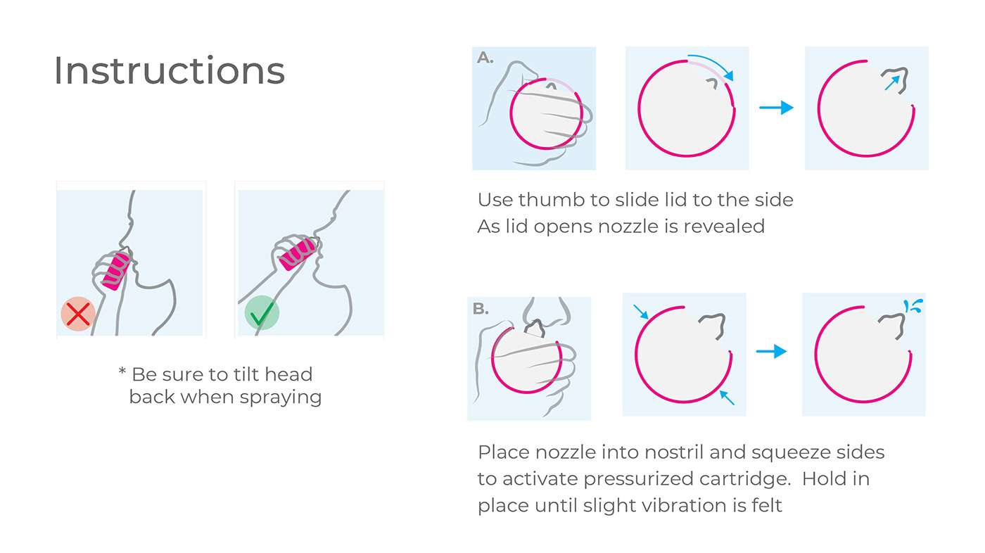 Pebble Nasal，Spray，spray，Anti allergy，
