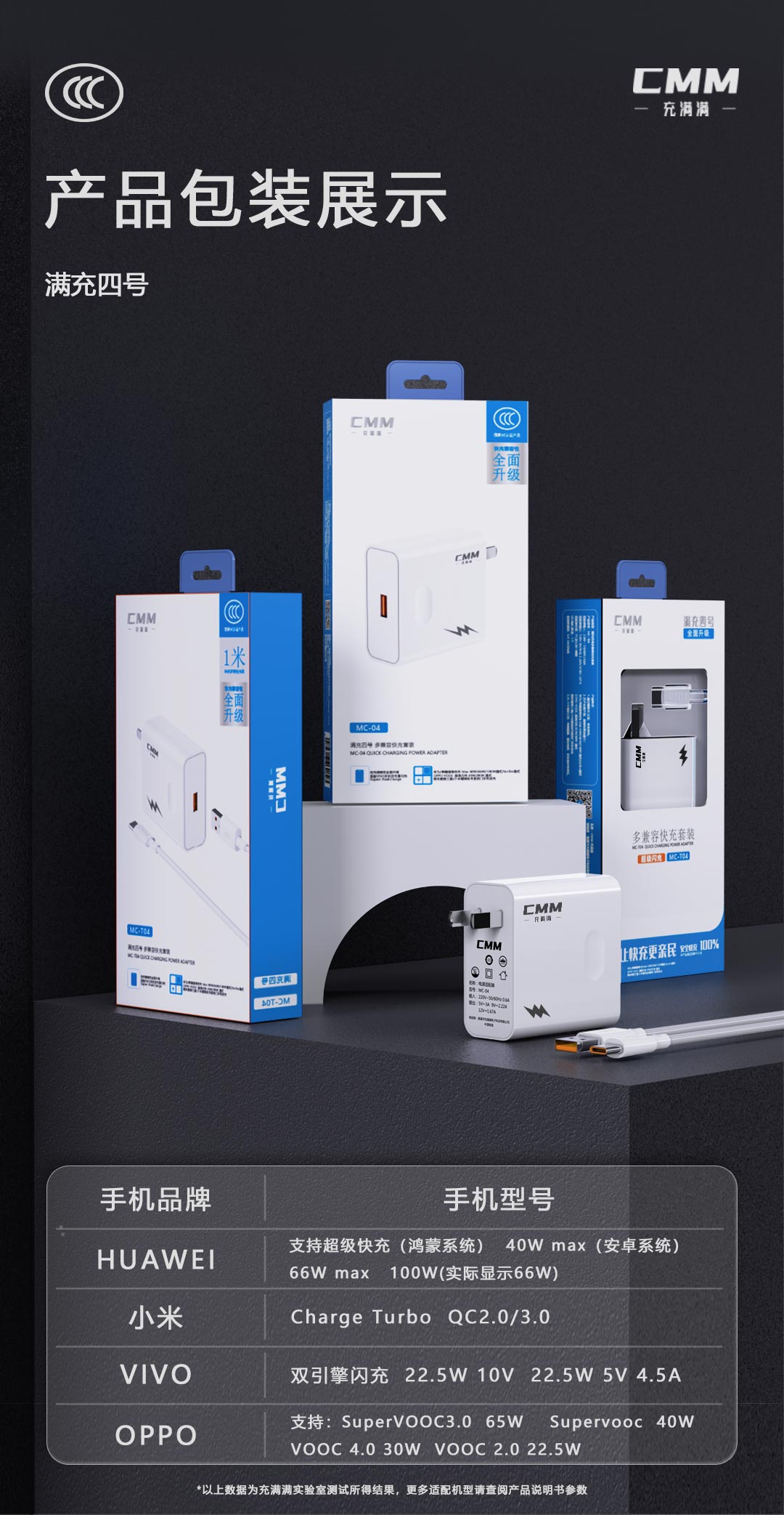 rhino，Detail page design，Render，Charging head design，keyshot，ps，