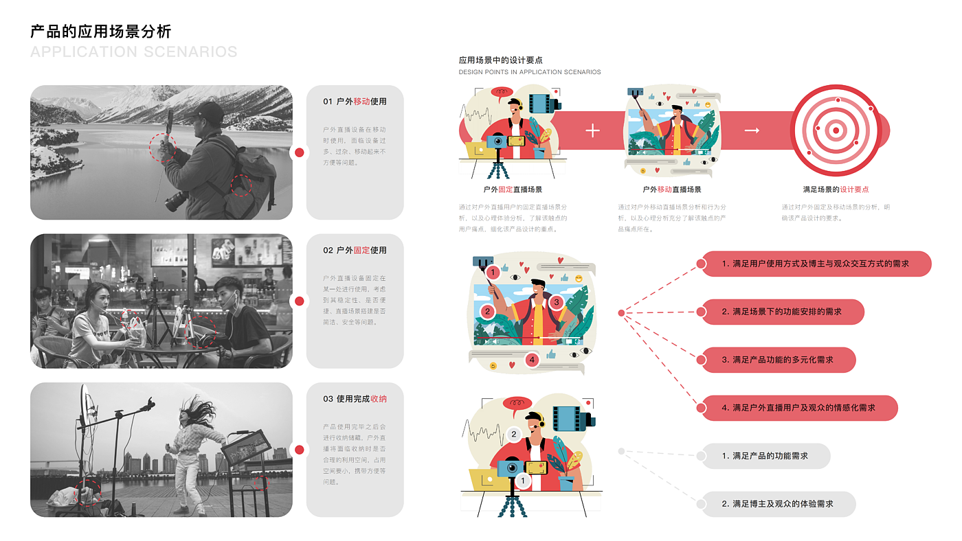 DAY，intelligence，product design，product，Design，job wanted，sample reels，modeling，