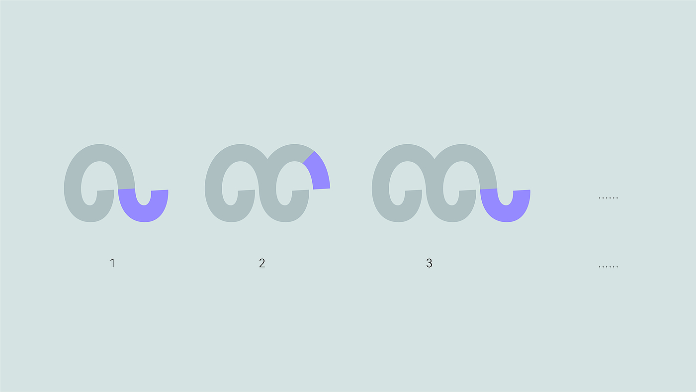 Logo, logo, pet, brand, packaging, creative，