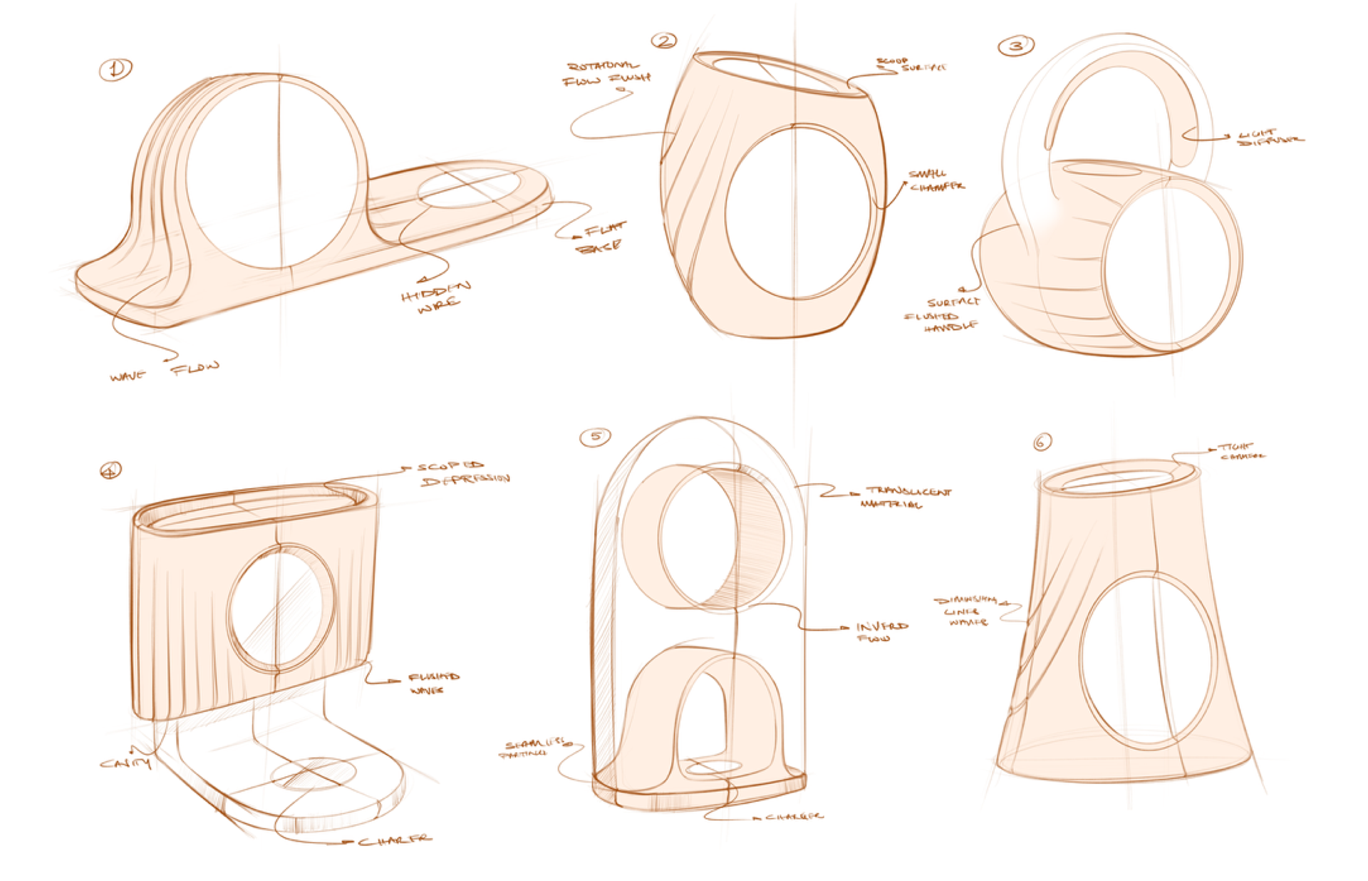 clocks and watches，Wireless charging，multi-function，