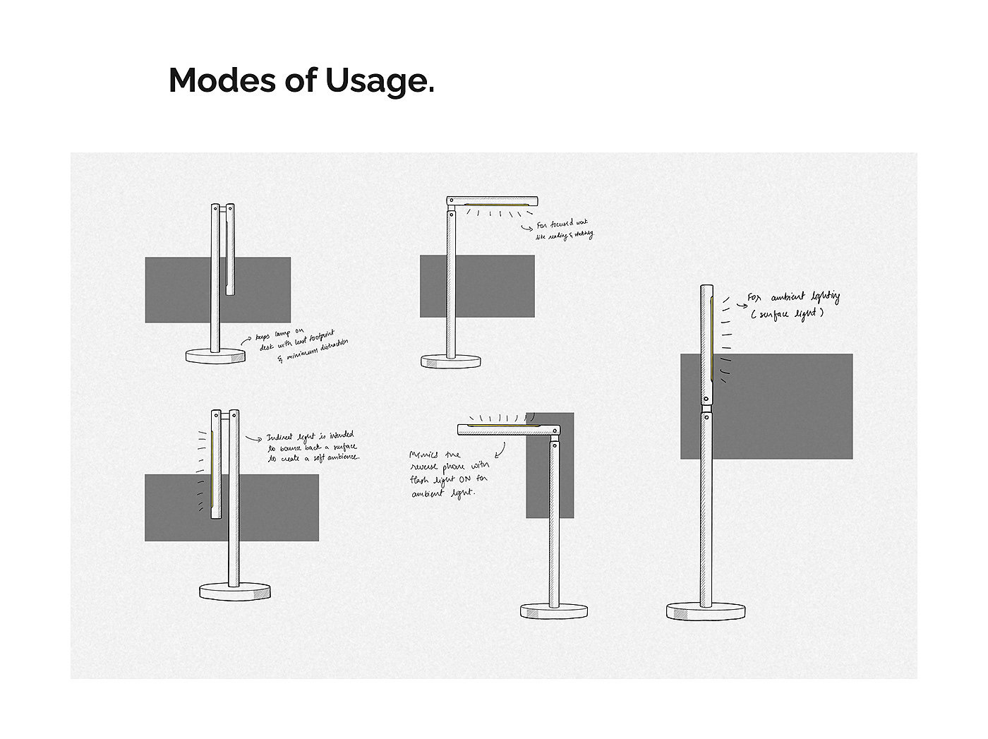 lighting，lighting，product design，CHROMOZONE，