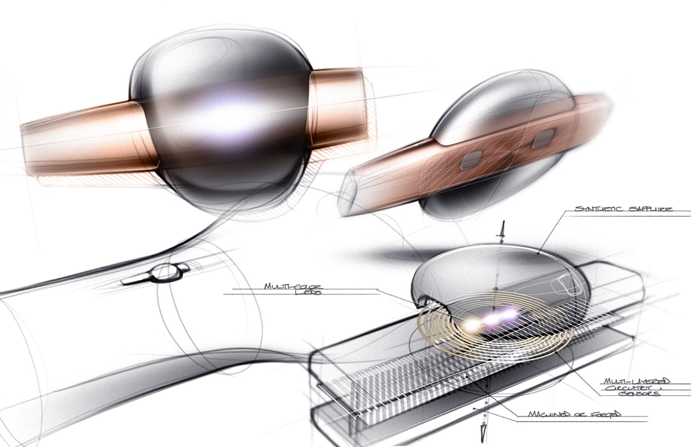 sketch，Hand drawn，product design，